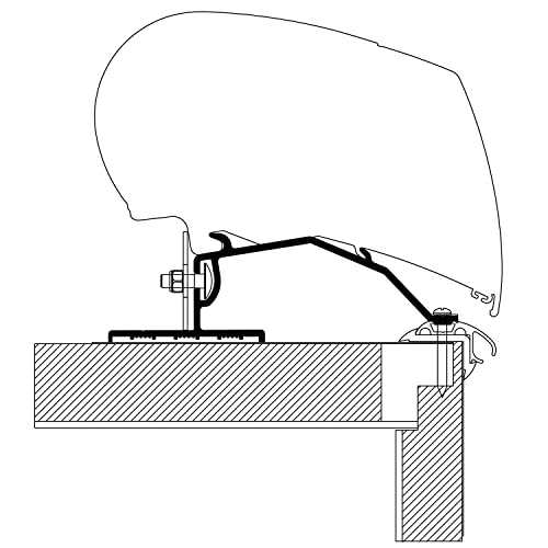 Thule Rooftop-Adapter für Dethleffs- Wohnwagen ab Baujahr 2013 zu Omnistor Serie 6 und im Sale