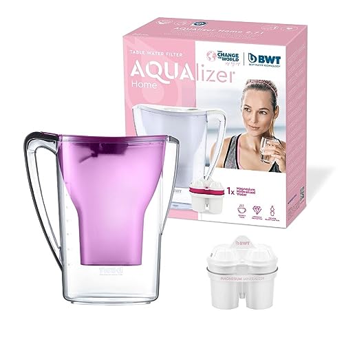 BWT 815061 JARRA AGUA TIPO BRITA, Acryl, Violett